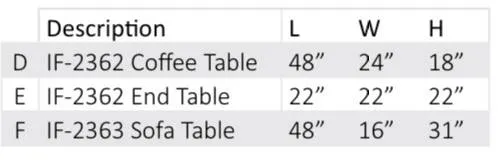 3-Piece Coffee Table Set – IF-2362