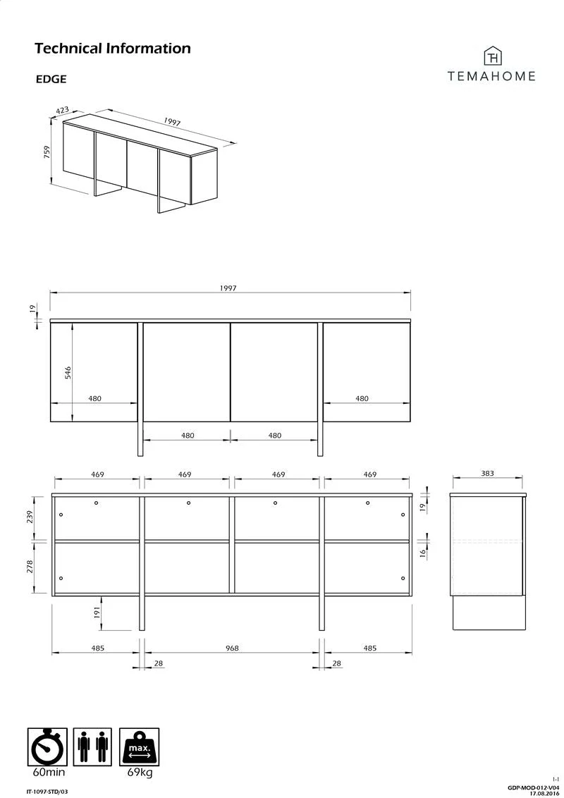 Temahome Buffet - Edge