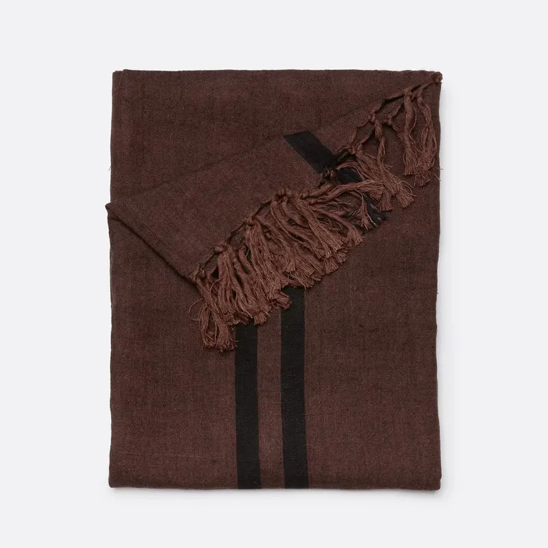 Plaid Upral