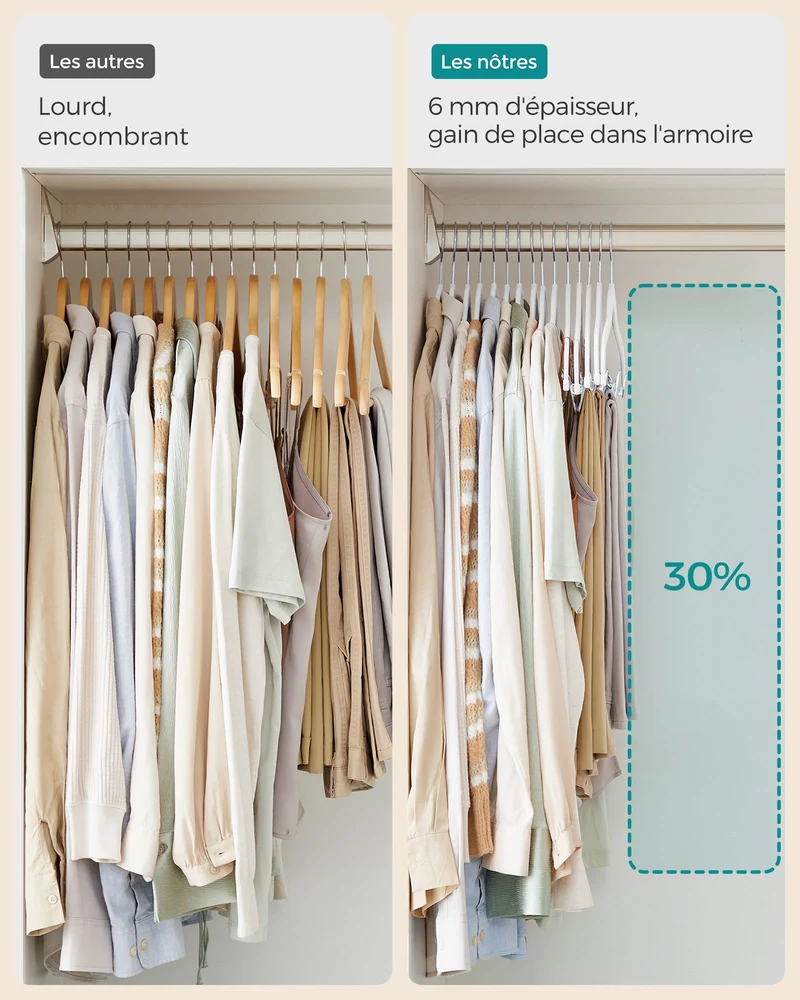 Lot de 12 cintres en velours antiglisse 42,5 x 23,5 cm gain de place pour costumes manteaux en plastique blanc 12_0010246