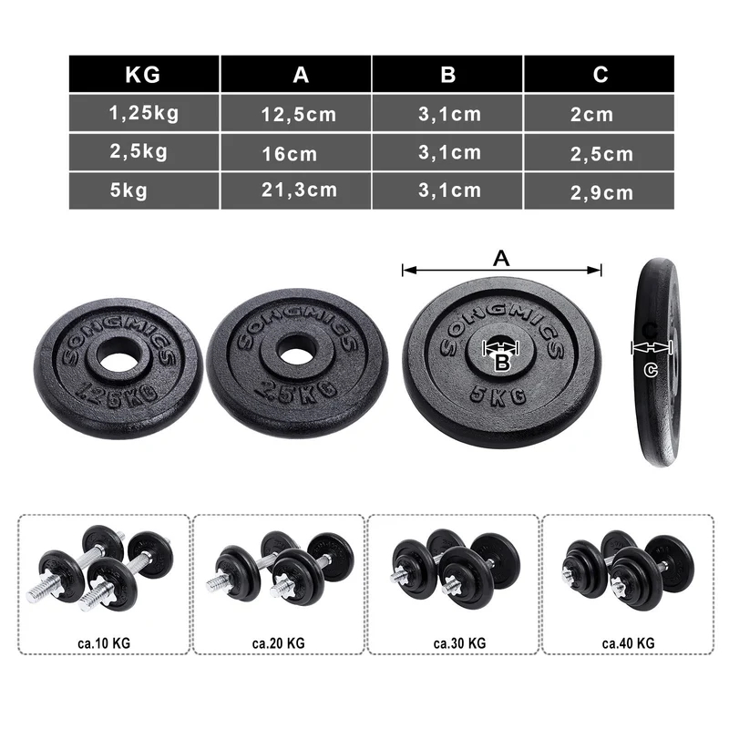 Lot de 2 haltères courts en fonte pour musculation complète 30 x 15 x 15 cm ergonomiques design noir 12_0009131