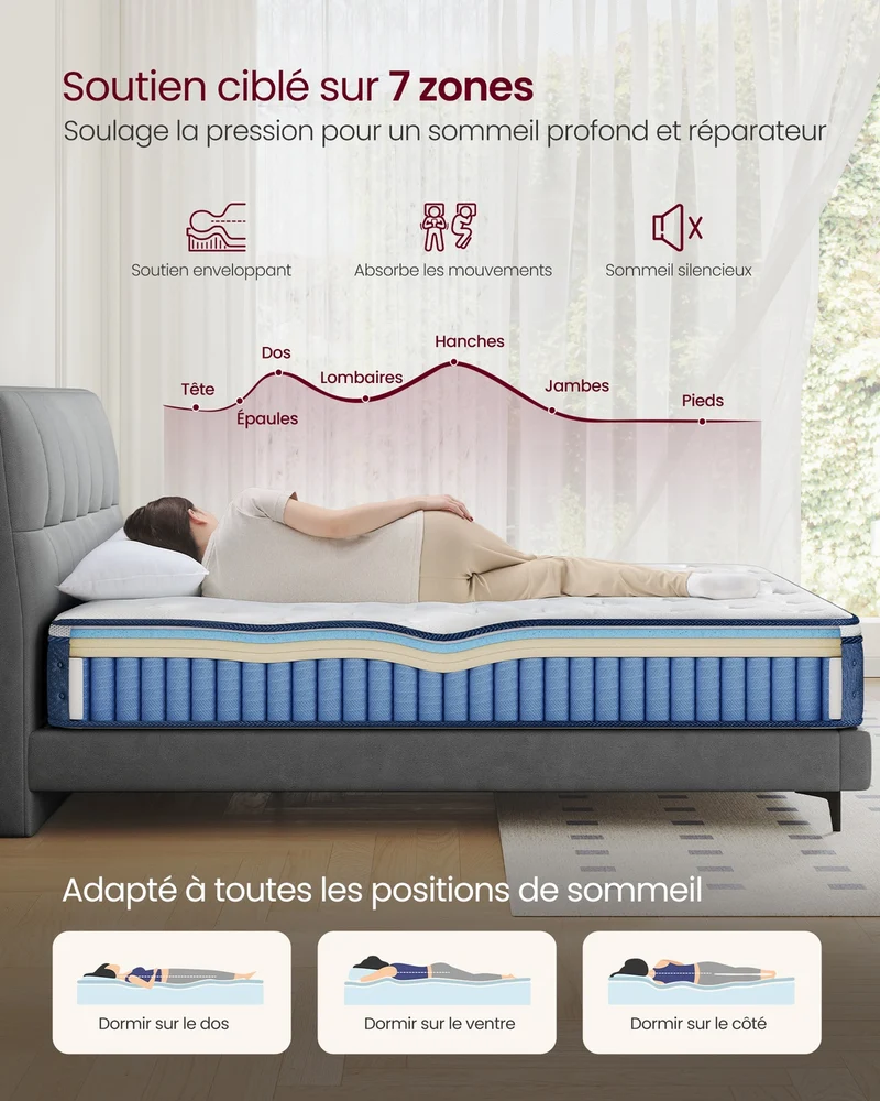 Matelas simple 90 x 190 x 20 cm soutien mi-ferme 7 zones confort optimal finition respirante en mousse bleu 12_0012644