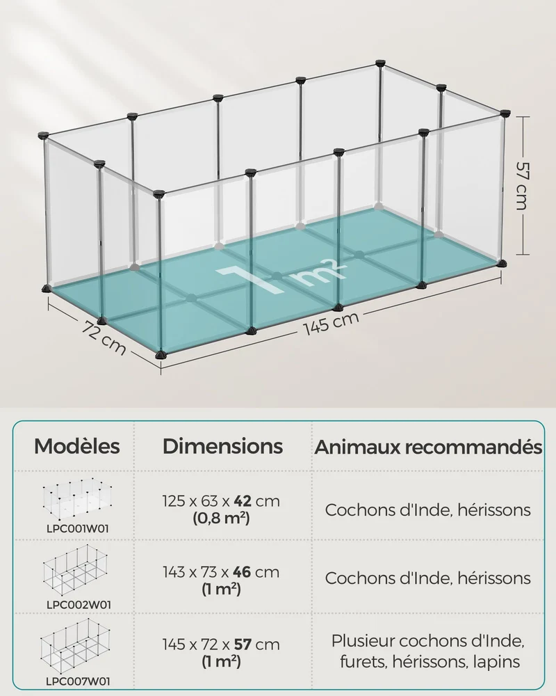 Enclos pour petits animaux modulable 125 x 63 x 42 cm pratique esthétique pour cochons d'inde lapins en plastique blanc 12_0008631