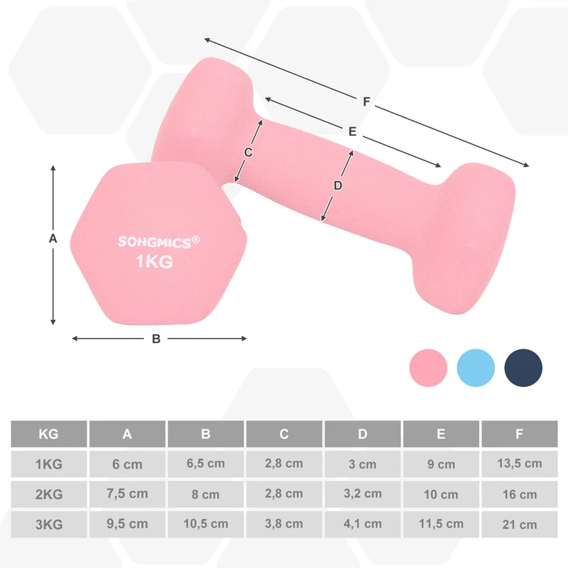 Lot de 6 haltères de musculation 2 x 1 kg 2 x 2 kg 2 x 3 kg pour entraînement à domicile en vinyle turquoise 12_0008820