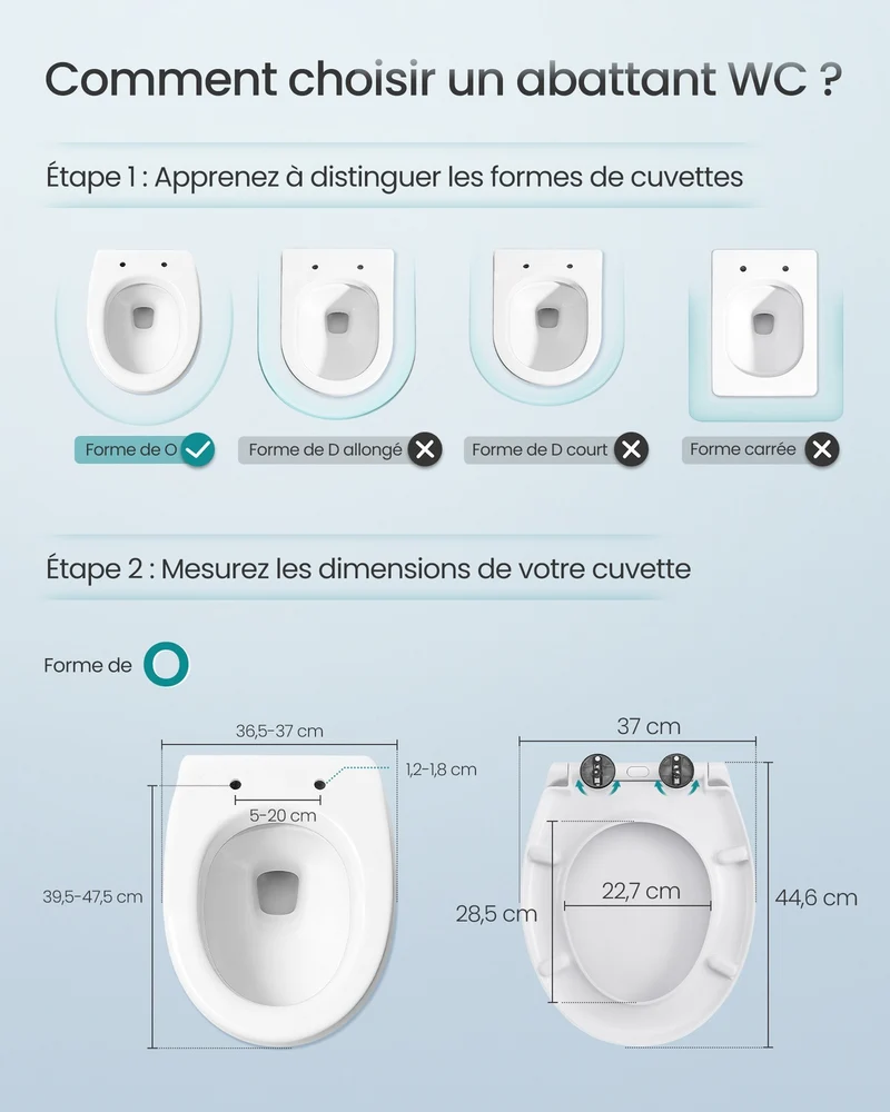 Abattant WC forme o installation facile 44,6 x 37 cm capacité 300 kg en résine urée-formol blanc 12_0012161