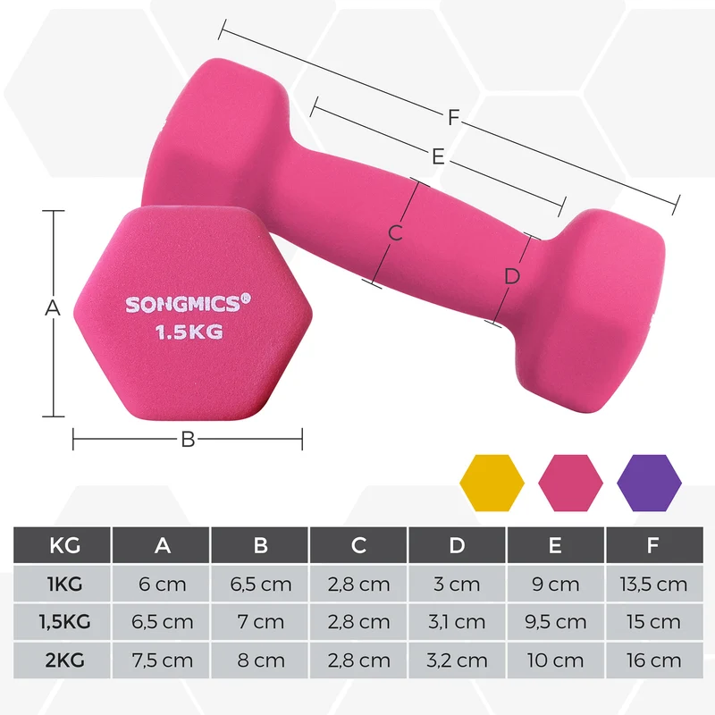 Lot de 6 haltères de musculation avec support de rangement 13,5 x 6,5 x 6 cm en fonte noir 12_0010669